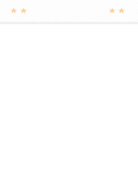 Background image for div