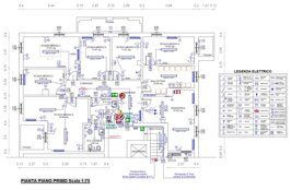 Descrizione immagine