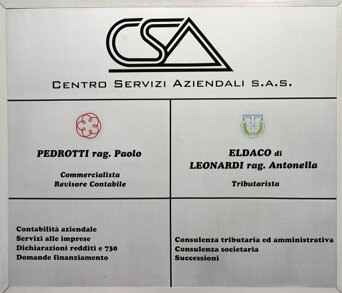 Descrizione immagine