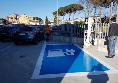 Euro Energia srl Fotovoltaico Inverter