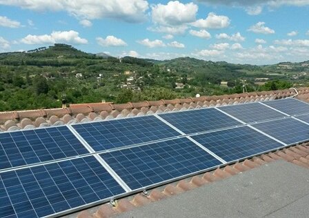 Euro Energia srl Fotovoltaico Batterie Accumulo