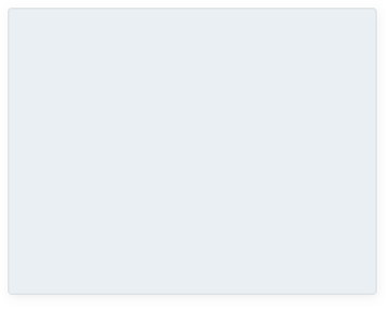 Background image for div