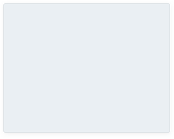 Background image for div