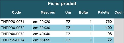 Descrizione immagine