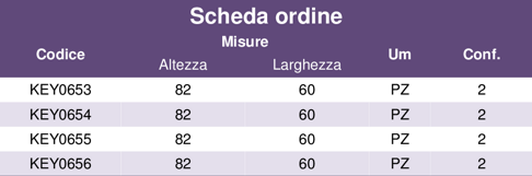 Descrizione immagine
