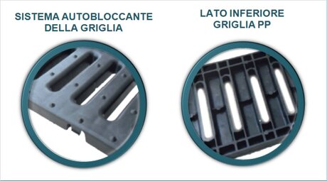 Descrizione immagine