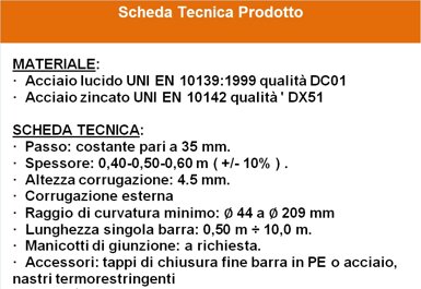 Descrizione immagine