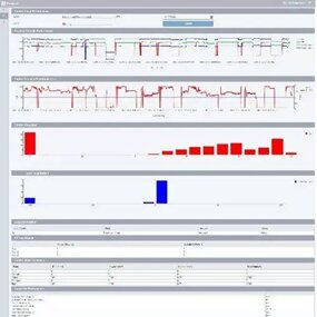 Proficy CSense - Machine Learning