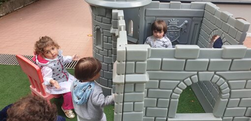 Descrizione immagine