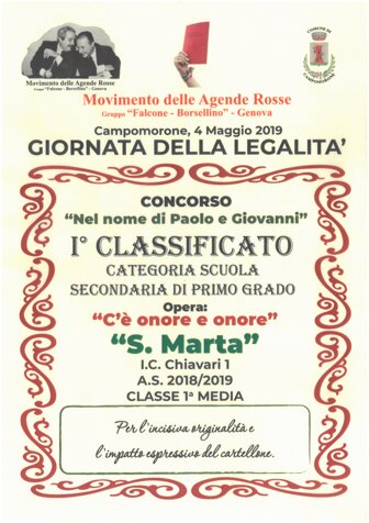 Descrizione immagine