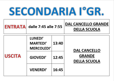 Descrizione immagine