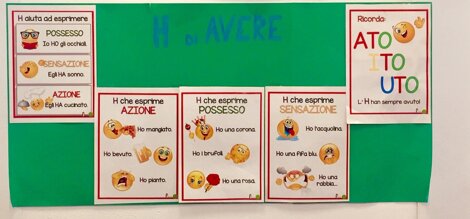 Descrizione immagine