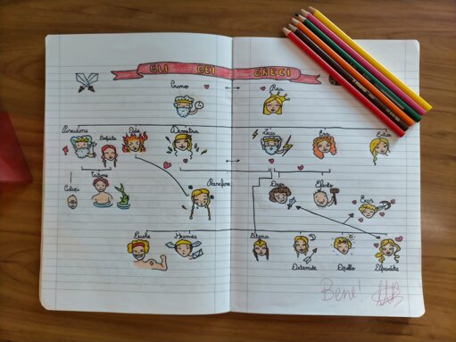 Descrizione immagine