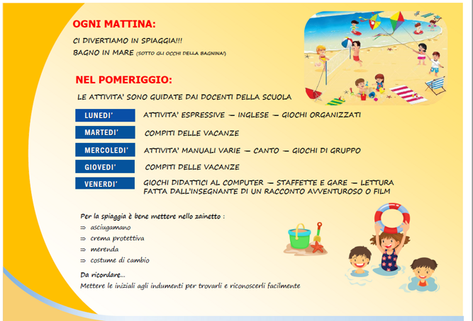 Descrizione immagine