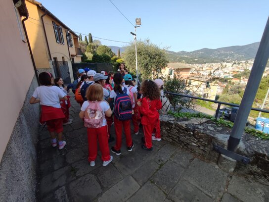 Descrizione immagine