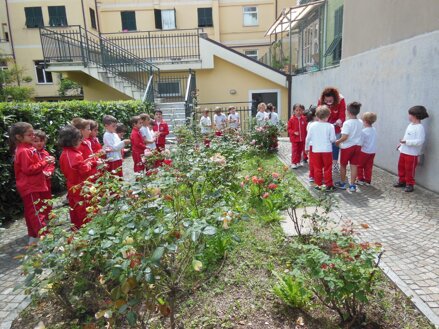 Descrizione immagine