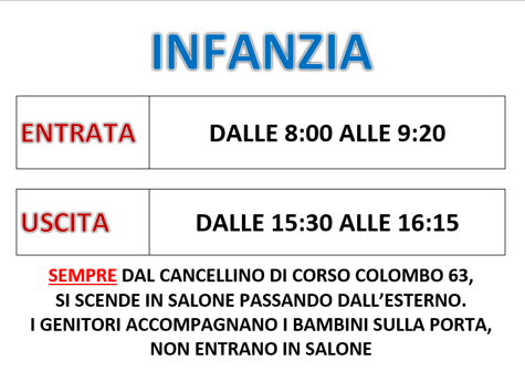 Descrizione immagine