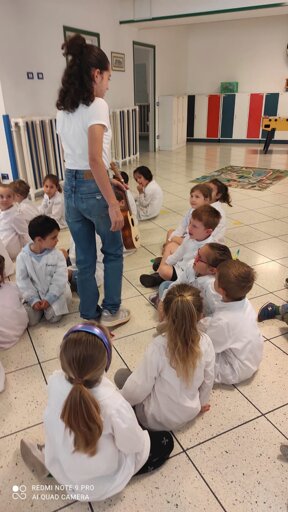 Descrizione immagine