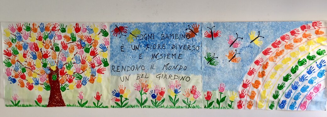 Descrizione immagine