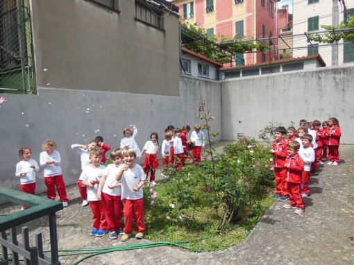 Descrizione immagine