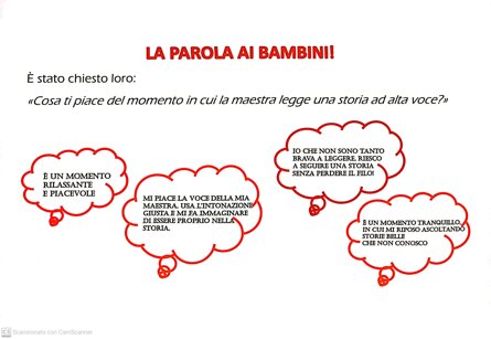 Descrizione immagine