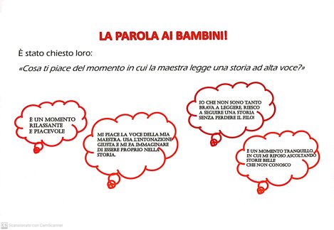 Descrizione immagine