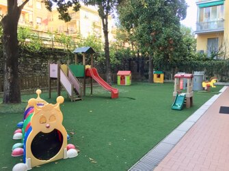 Descrizione immagine