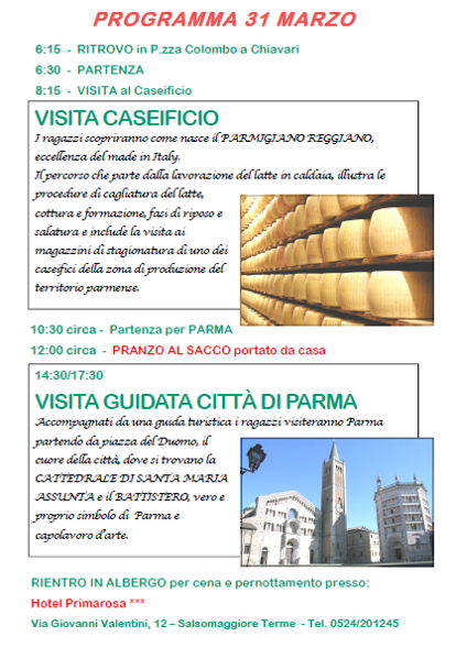 Descrizione immagine