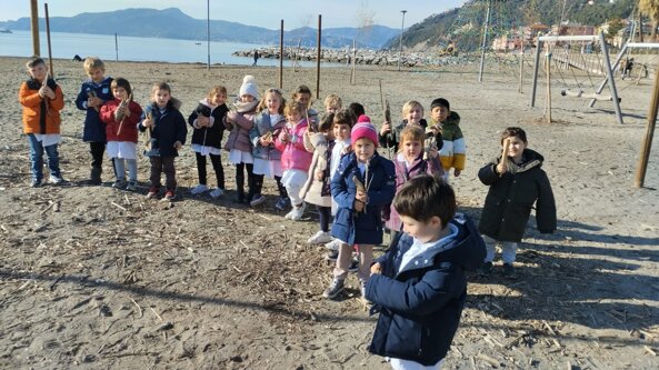 Descrizione immagine