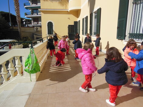 Descrizione immagine