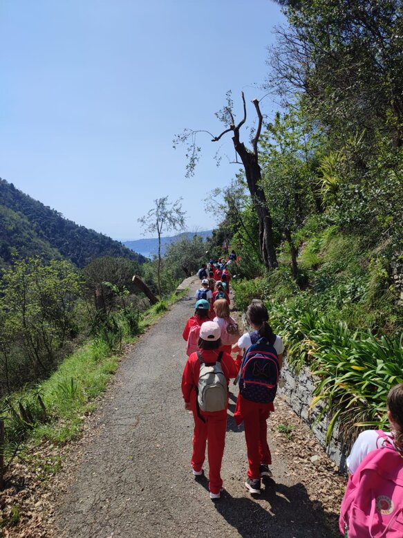 Descrizione immagine