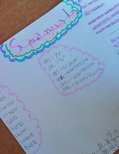 Descrizione immagine