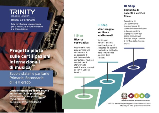 Descrizione immagine