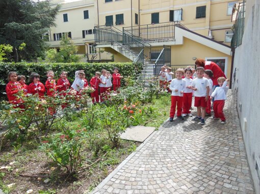 Descrizione immagine