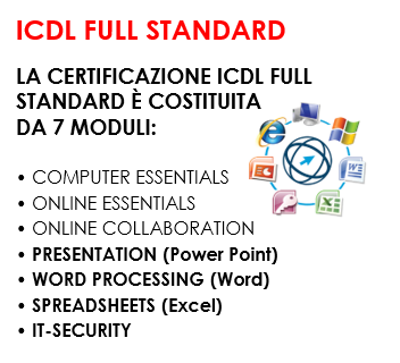 Descrizione immagine