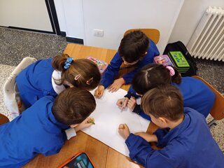 Descrizione immagine