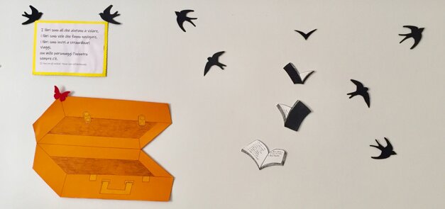 Descrizione immagine