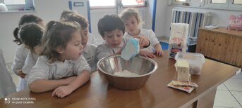 Descrizione immagine