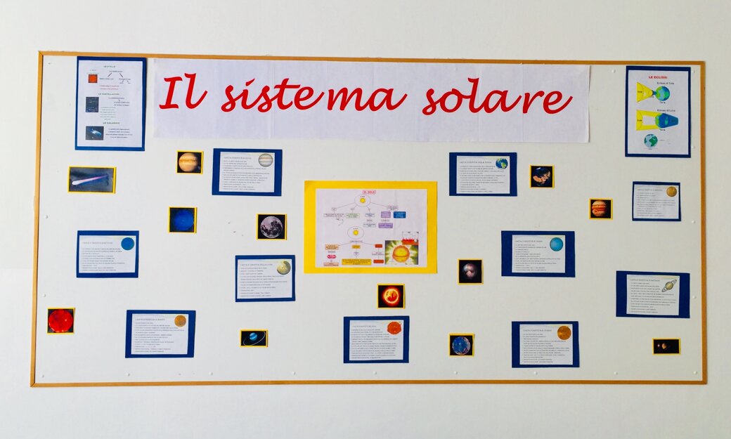 Descrizione immagine