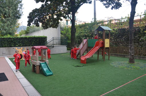 Descrizione immagine