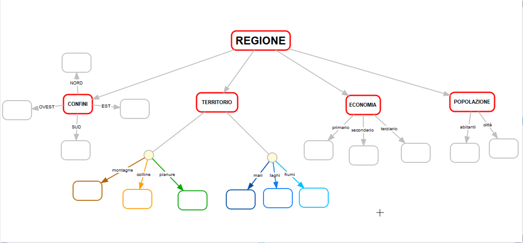 Descrizione immagine