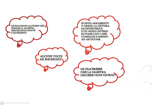 Descrizione immagine