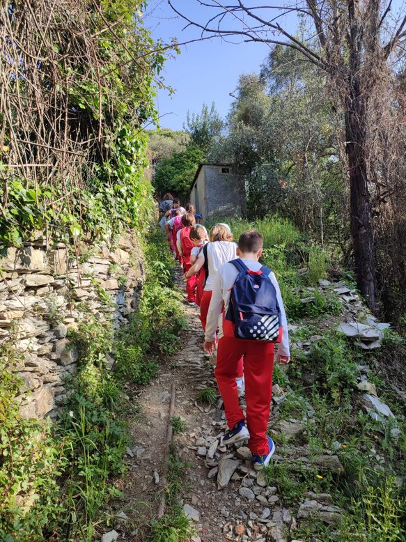 Descrizione immagine