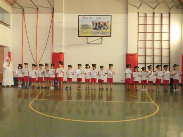 Descrizione immagine