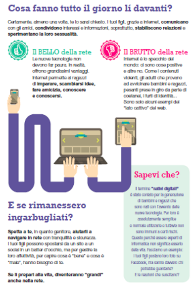 Descrizione immagine