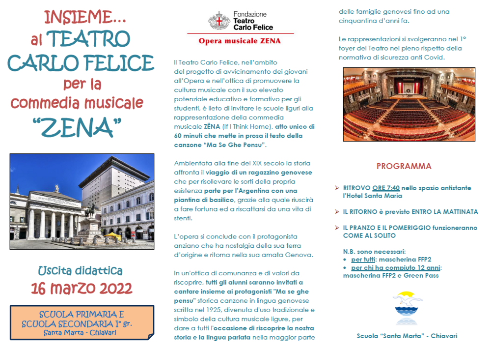 Descrizione immagine