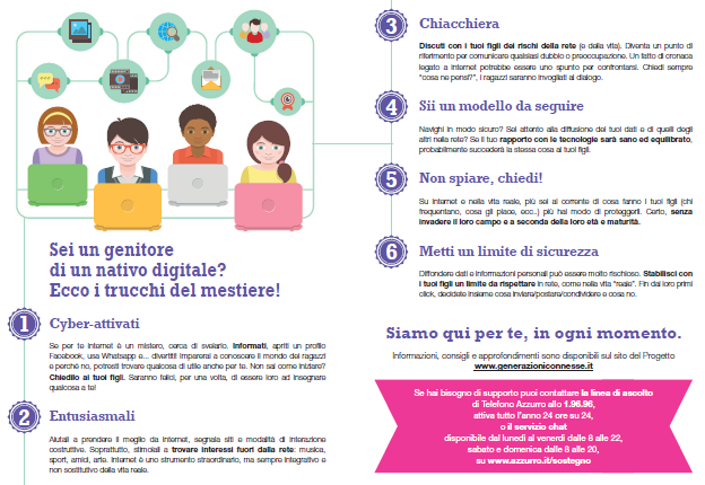 Descrizione immagine