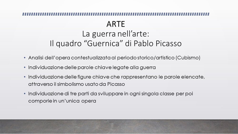 Descrizione immagine