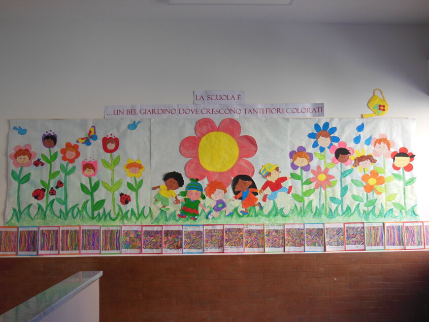 Descrizione immagine