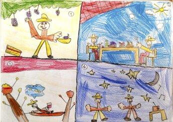 Descrizione immagine